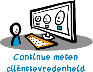 Continue meten cliënttevredenheid