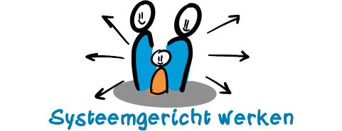 Systeemgericht werken