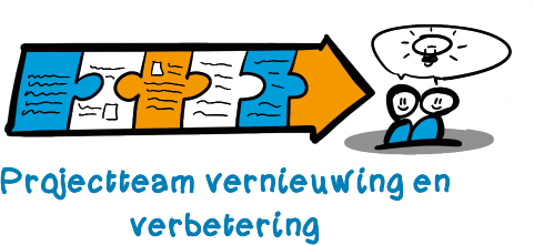 Projectteam vernieuwing en verbetering