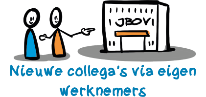 Nieuwe collega’s via eigen werknemers
